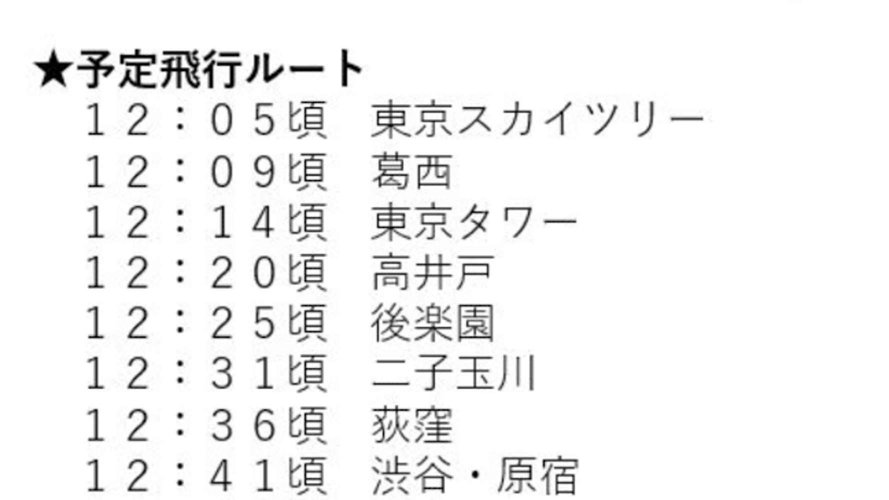Fly For All 大空を見上げよう 31日正午スタート 飛行ルートは 東京の空に ニコちゃんマーク が描かれる ハフポスト News Fly For All 大空を見上げよう 31日正午スタート 飛行ルートは 東京の空に ニコちゃんマーク が描かれる ハフポスト News