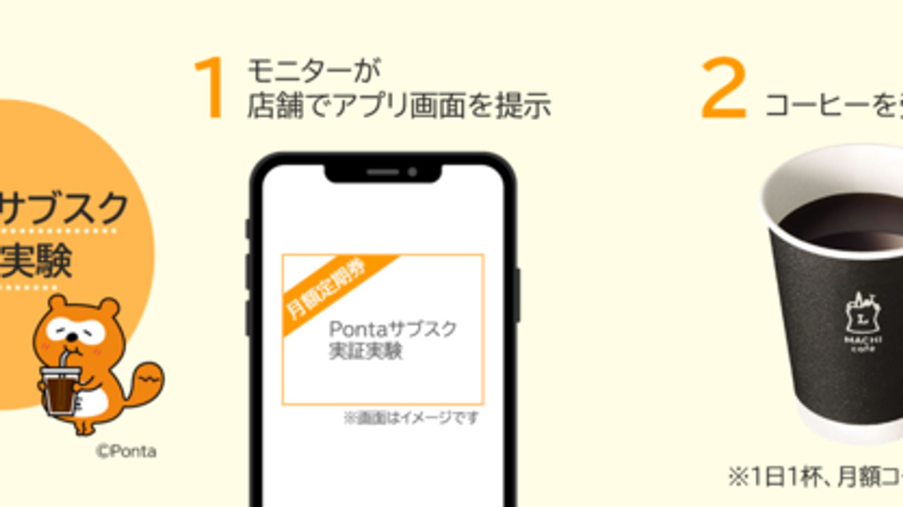 Pontaサブスク 実証実験中 ローソンで1日1杯コーヒーを受け取れる ハフポスト