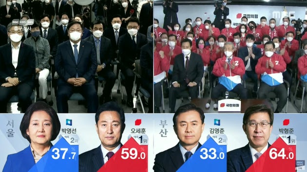 4.7 재·보궐 선거 출구조사 결과가 발표됐다.