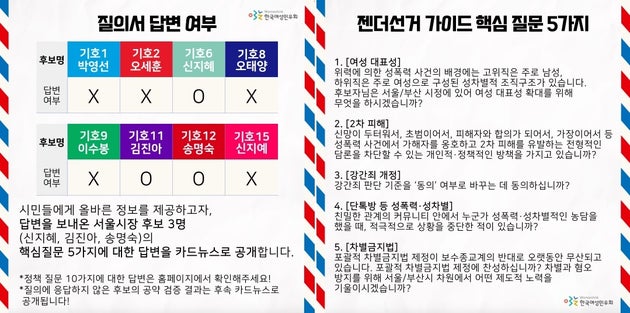 오세훈 시장 측은 한국여성민우회를 비롯한 여성단체가 보낸 질의에도 응답하지 않았다.