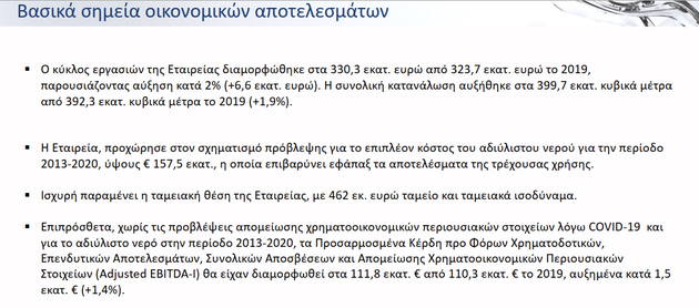 Επενδύσεις 1,1 δισ. ευρώ την επόμενη δεκαετία από την