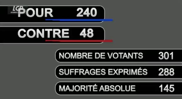 Les députés ont adopté un amendement de Guillaume Chiche qui reprenait des points centraux de la proposition de loi d'Olivier Falorni sur la fin de vie