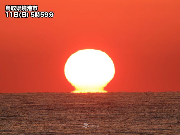 だるま朝日って何 鳥取県境港市で観測された 奇妙な太陽 ハフポスト