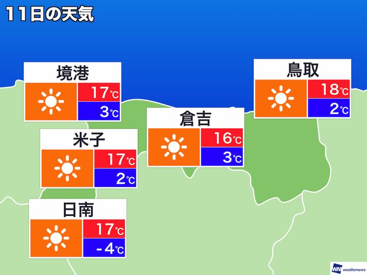 11日(日) 鳥取県の天気予報