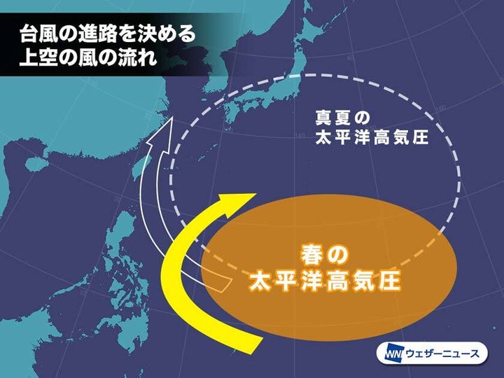 春の台風の進路