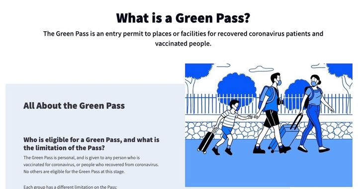 イスラエル政府の「グリーン・パスポート」申請サイト