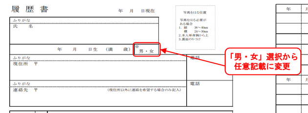 履歴書の性別欄 男 女 の選択肢を削除へ 記入は任意に 厚労省が様式例を公表 ハフポスト