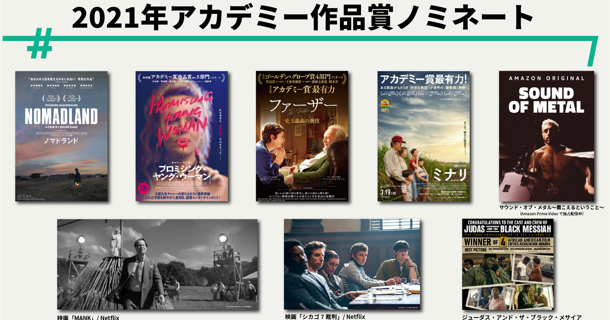 新製品の販売 お宝品、蔵出し/年代物、アカデミー賞受賞作品映画の