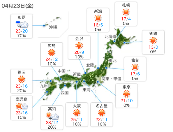 23日の全国の天気