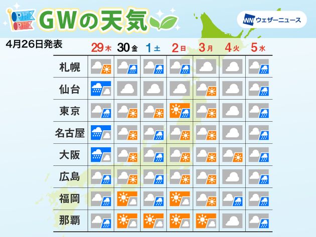 明日 の 天気 和歌山