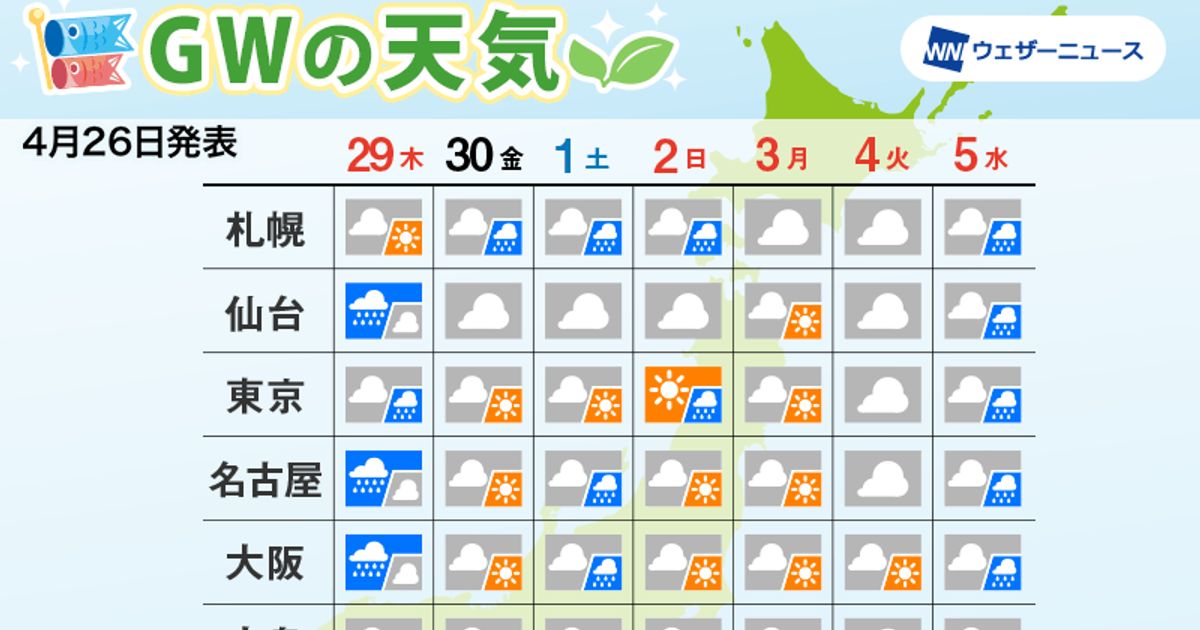 【ゴールデンウィークの天気】各地の天気や気温はどうなる？ ハフポスト NEWS