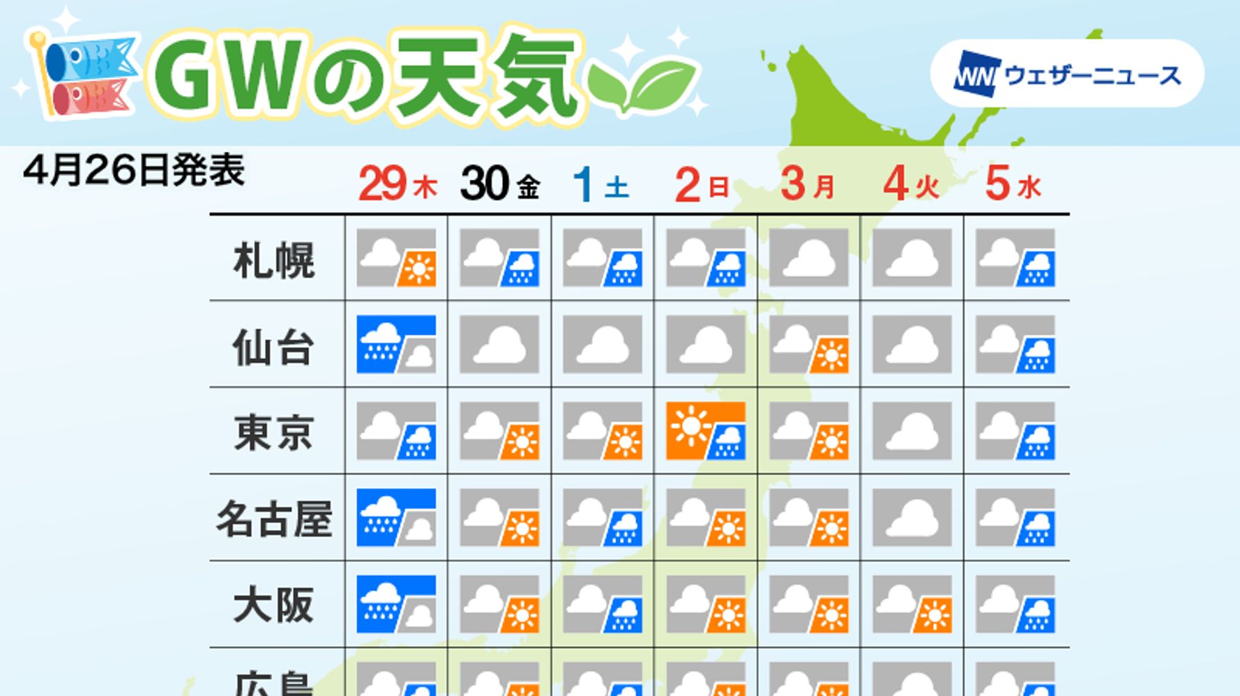 ゴールデンウィークの天気 各地の天気や気温はどうなる ハフポスト