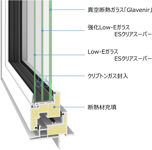 夏は暑くて冬は寒い家 3つの改善方法とは 建築家に相談してみた ハフポスト