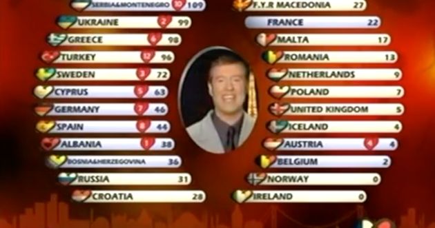 Alex Taylor communiquant les votes de la France lors de l'Eurovision en 2004.