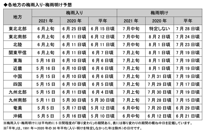 梅雨入り・梅雨明け予想（ウェザーニュース発表） 拡大してご覧頂きたい方はニュースリリースをご覧ください。