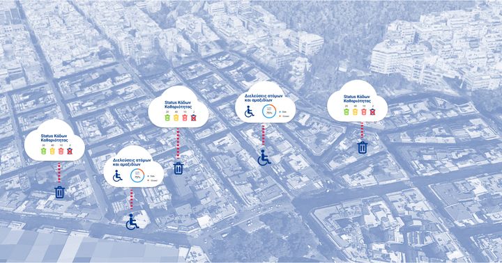 Στην περιοχή του Κολωνακίου, στρατηγικά τοποθετημένοι αισθητήρες συλλέγουν δεδομένα ως προς τη στάθμη πλήρωσης των κάδων απορριμμάτων, καθώς και την προσβασιμότητα σε διαβάσεις πεζών και ΑμεΑ 2