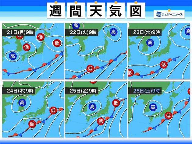 週間天気図