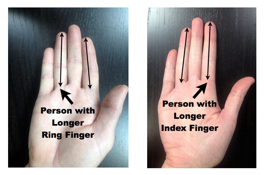 The Meaning Of A Ring On The Index Finger | Monica Rich Kosann