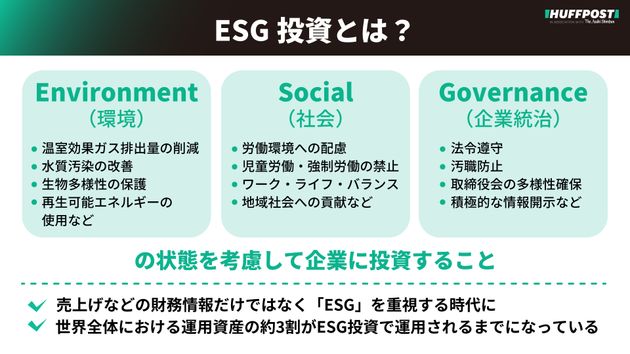 ESG投資とは