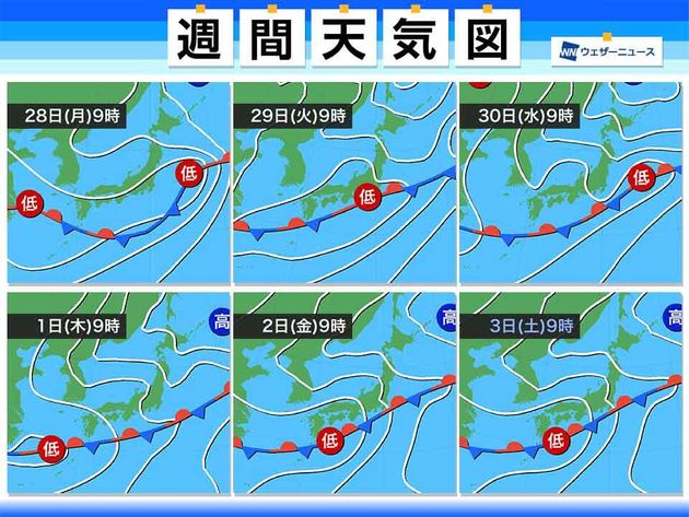 週間天気図　28日(月)～3日(土)