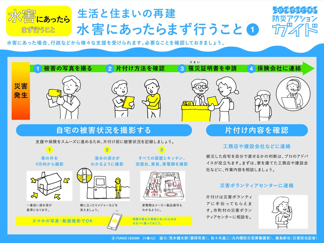 水害にあったらまず行うこと 被災地支援団体がイラストで紹介 ハフポスト News