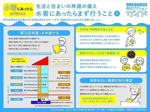 コロナ禍でもすぐできる！生活と住まいの再建