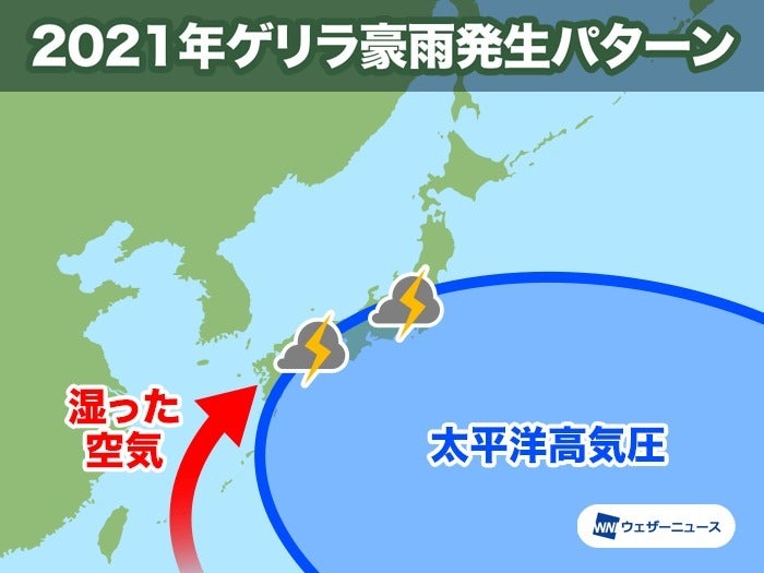 2021年ゲリラ豪雨発生パターン