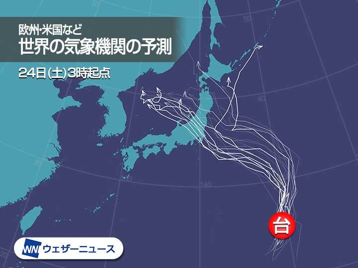 世界の気象機関の予測