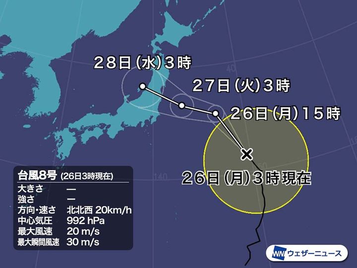 台風8号の予想進路