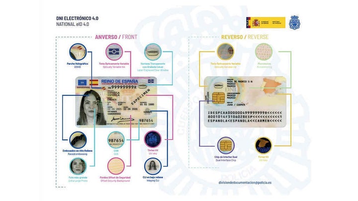 Nuevo DNI 4.0