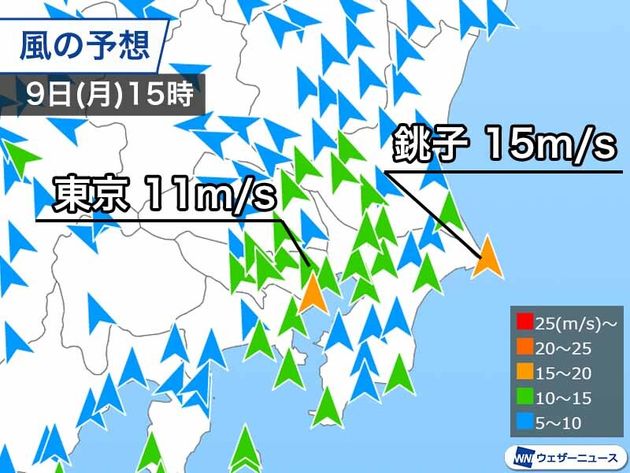 9日(月)午後の風の予想