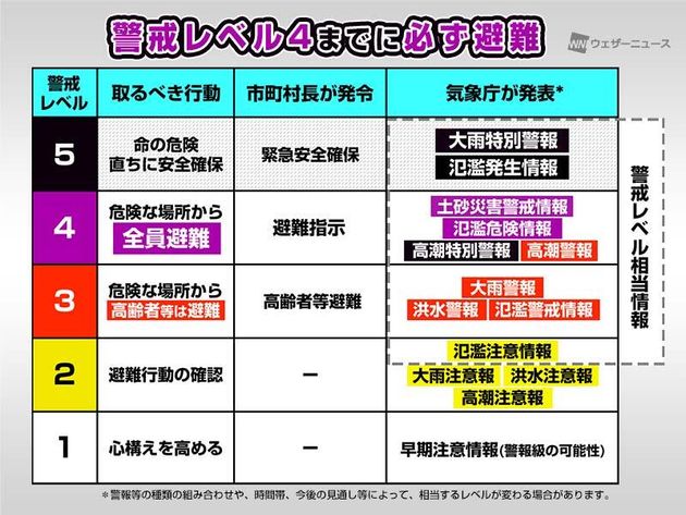 広島県内に大雨特別警報 命を守る行動を 土砂災害の危険度極めて高い ハフポスト