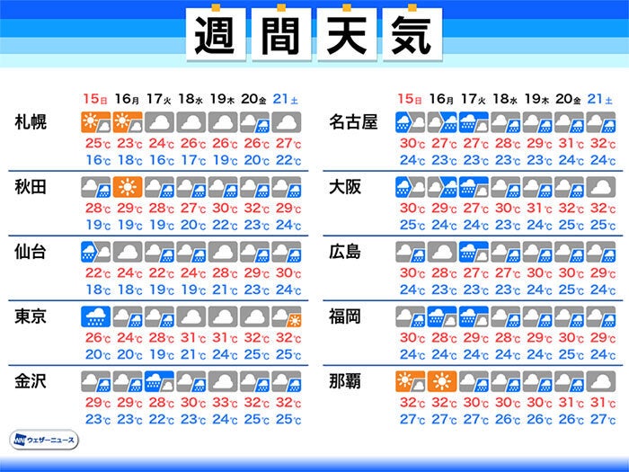 2021/08/14 05:50 ウェザーニュース