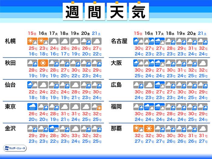 2021/08/14 05:50 ウェザーニュース