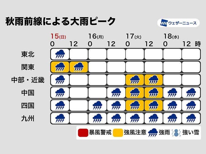 地域ごと 大雨に警戒が必要な時間帯