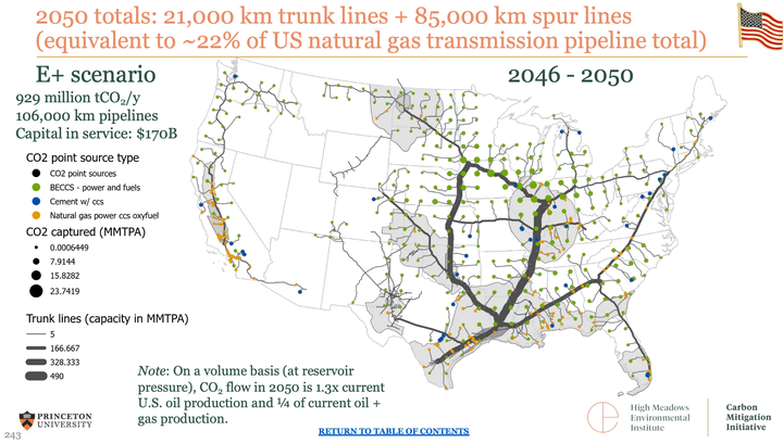 Princeton Net-Zero America Report