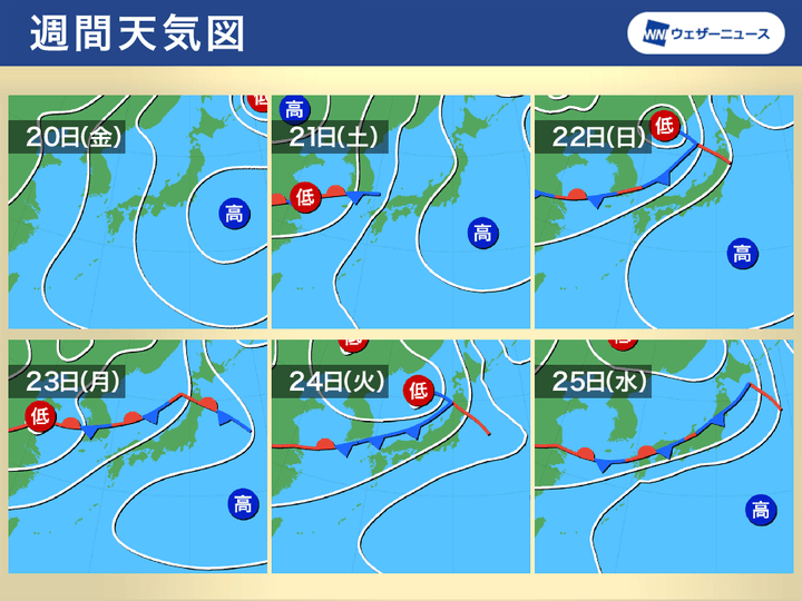 週間予想天気図