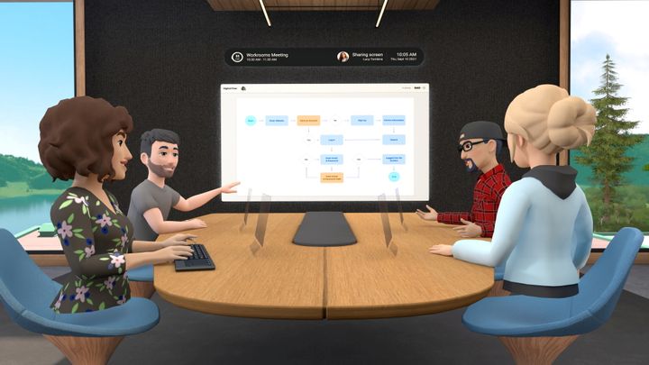 A look at Facebook’s Horizon Workrooms virtual reality app.