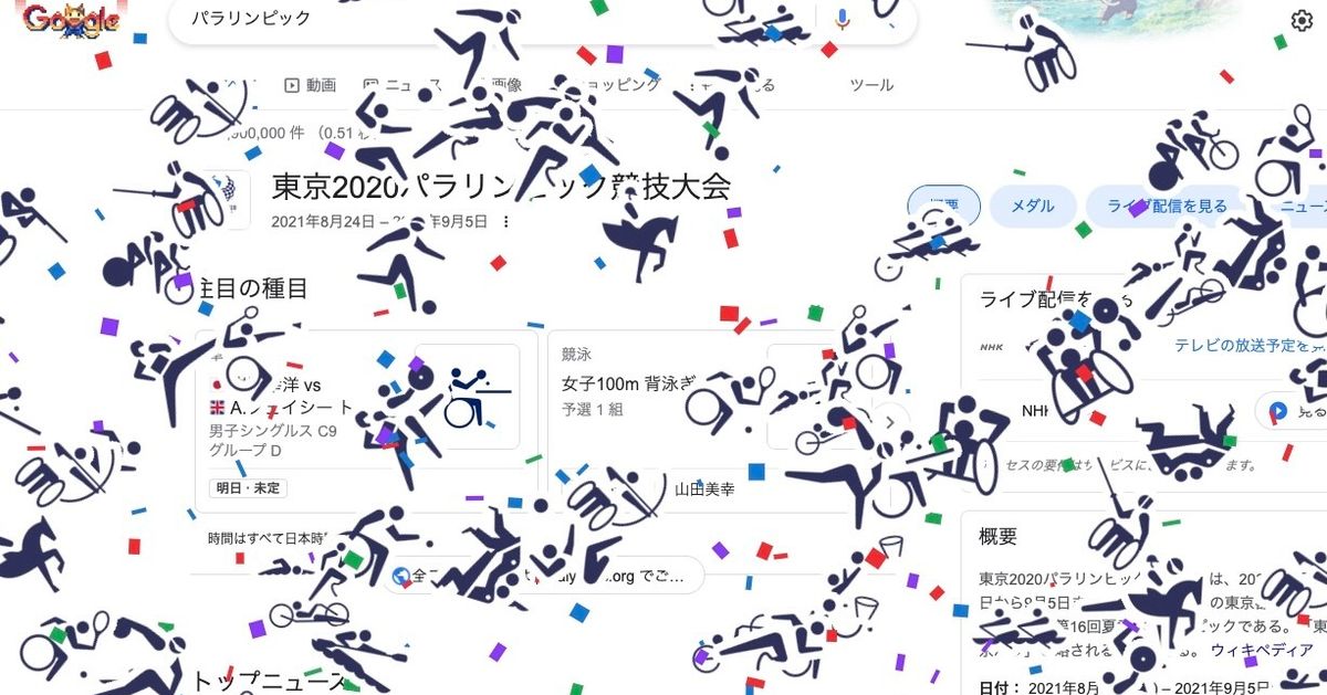 ピクトグラムが画面いっぱい降ってきた Googleで パラリンピック と検索すると ハフポスト