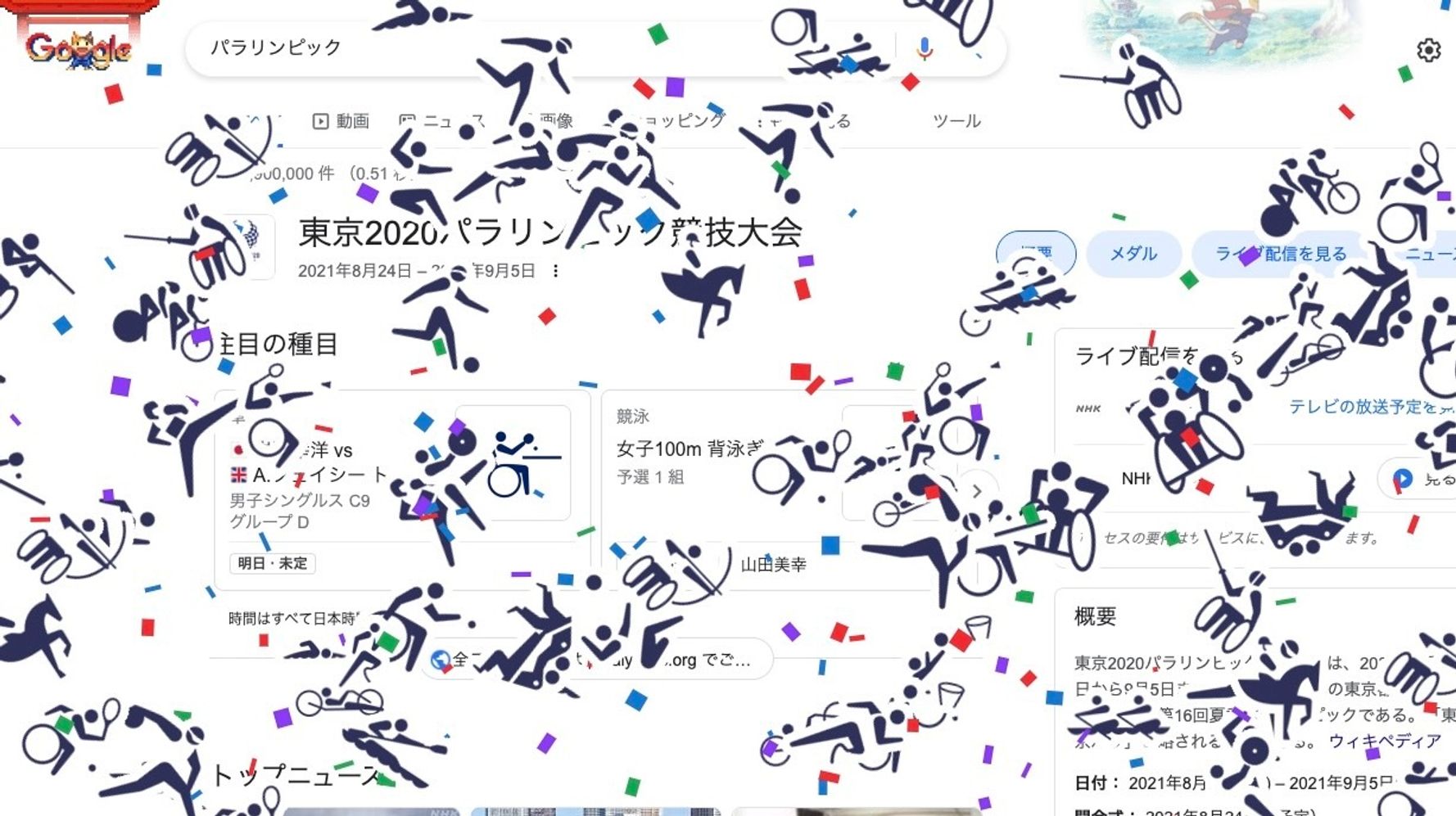 ピクトグラムが画面いっぱい降ってきた Googleで パラリンピック と検索すると ハフポスト