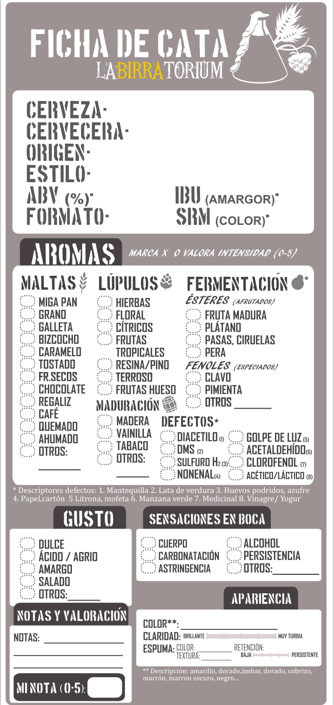 Ficha de cata de cerveza.