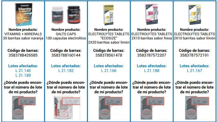 productos de decathlon