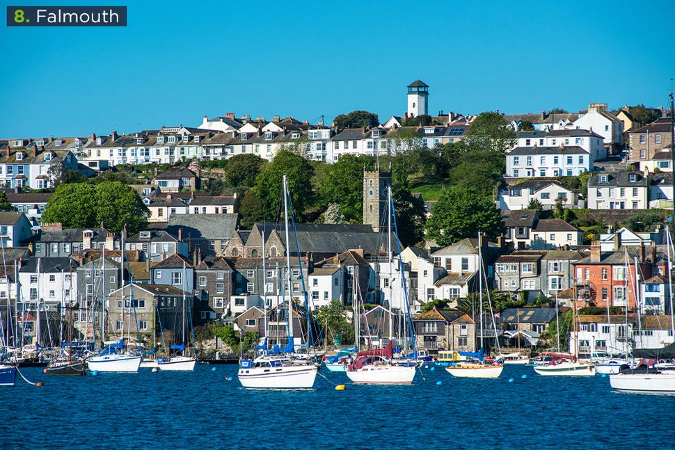 These Are The Top 20 Picturesque Places To Live In The UK