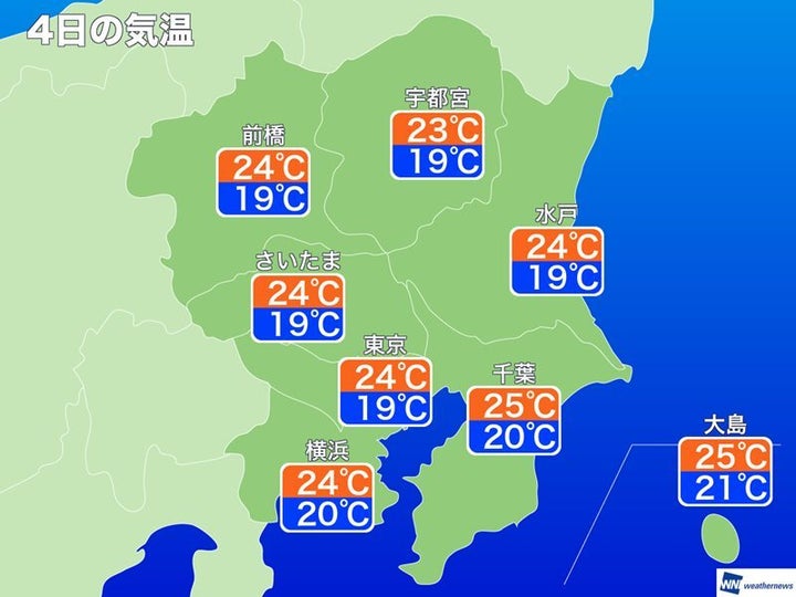 4日の気温