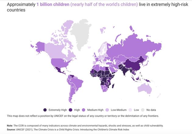 気候変動のリスクを受けない国はなく、日本も「Midium-High（中の上）」のリスクが指摘されています。 世界の22億人の子どもの約半数にあたる約10億人の子どもたちが、「極めてリスクが高い」とされる33カ国で暮らしています。
