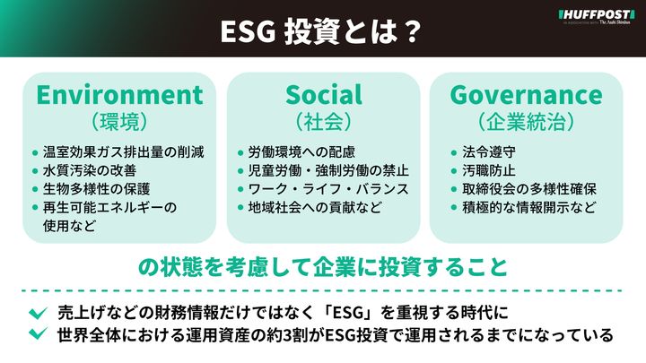 ESG投資とは？