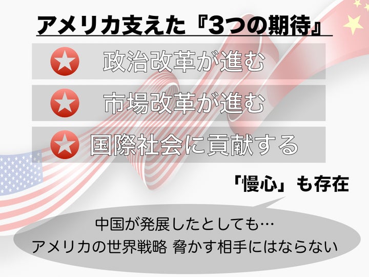 「米中対立」（中央公論新社）と佐橋准教授への取材をもとに筆者作成