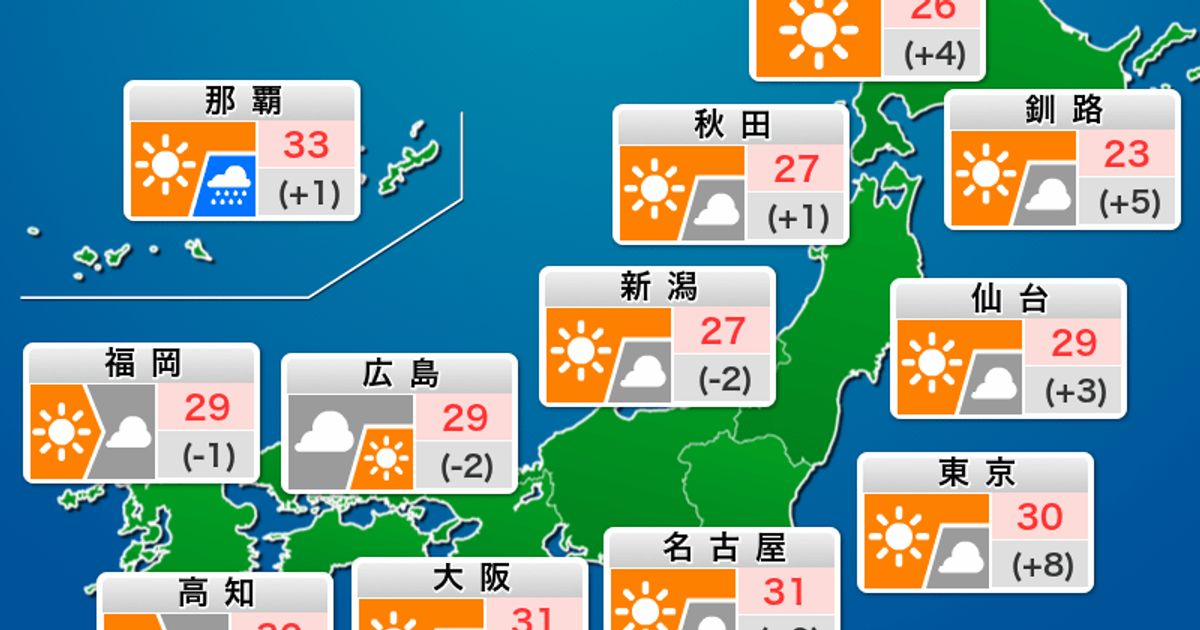 【9月10日の天気】 全国的に晴れて気温上昇　東京も真夏日予想