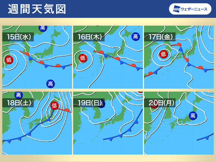 週間天気図