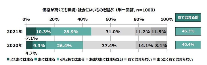 豊島の発表資料より